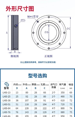 AL Annular Air Knife Nozzle 0.2KG Weight for Pneumatic Air Compressor Performance