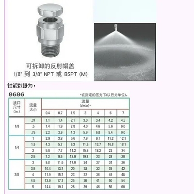 Upgrade Your Spraying System with Our Advanced Brass Hollow Cone Spray Nozzle
