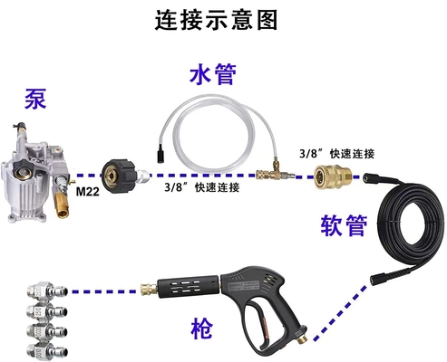 Effortlessly Connect Your Pressure Washer with 4 Way JRod Tip Holder Quick Connect